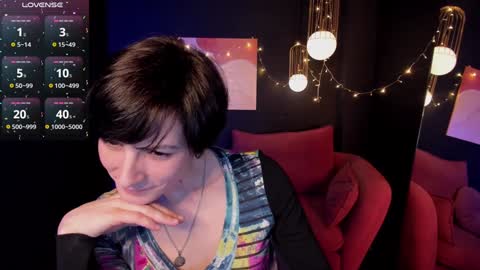 Snapshot of loren_daze chatting on January 28, 1:49 pm Loren online show from January 28, 1:49 pm