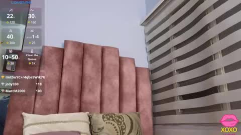 Snapshot of lou_rosse chatting on February 27, 2:35 am Lou Rosse online show from February 27, 2:35 am