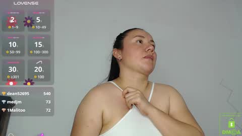 Snapshot of lucia_floress chatting on March 5, 4:56 am Anna online show from March 5, 4:56 am