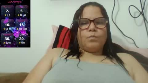 Snapshot of lucianamaster chatting on September 21, 6:12 pm lucianamaster online show from September 21, 6:12 pm
