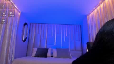 Luciana Miller  online show from December 10, 7:32 pm