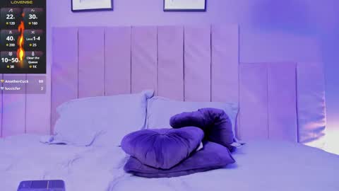 Snapshot of lucy_williiams chatting on February 2, 5:53 am Lucy online show from February 2, 5:53 am
