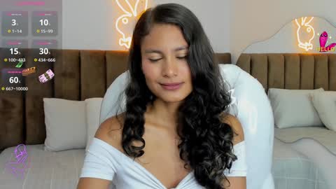 Snapshot of lulu_girl23 chatting on February 1, 6:21 am Lulu online show from February 1, 6:21 am
