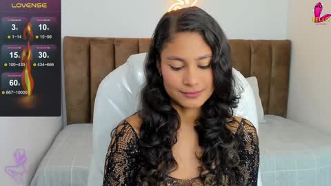 Snapshot of lulu_girl23 chatting on January 10, 4:22 am Lulu online show from January 10, 4:22 am