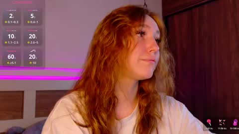 Alena online show from May 13, 1:48 am