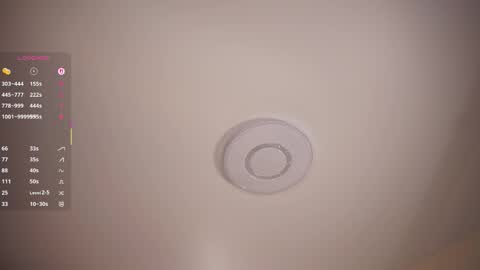 Lola online show from March 15, 7:39 pm