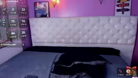 Snapshot of madamedamn chatting on January 3, 2:51 pm Madamedamn online show from January 3, 2:51 pm