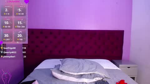 Snapshot of madamedamn chatting on January 18, 5:59 pm Madamedamn online show from January 18, 5:59 pm
