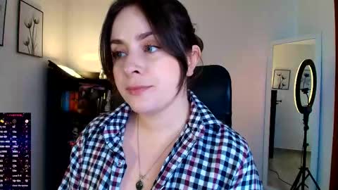 madelamee online show from February 18, 8:19 pm