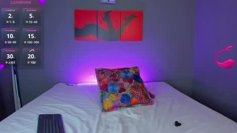 Snapshot of madissonshakur19 chatting on March 11, 5:24 pm Madi online show from March 11, 5:24 pm