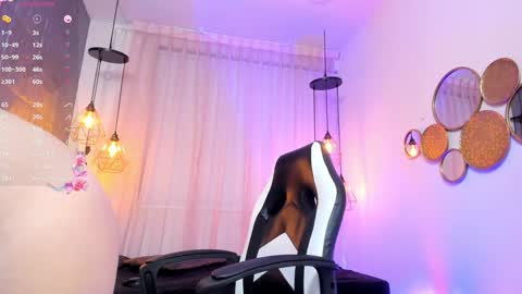 Snapshot of magic_sofii chatting on February 8, 8:32 pm S online show from February 8, 8:32 pm