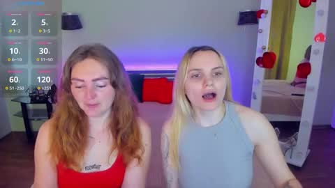 Lili and Bella online show from May 1, 9:03 am