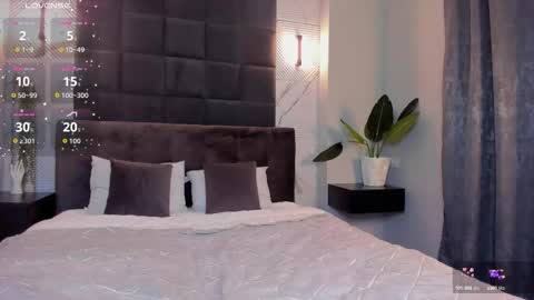 malvinadream online show from October 16, 2:11 am