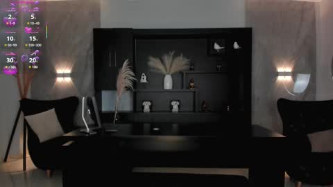 Snapshot of mararicci chatting on February 17, 5:14 am MARA online show from February 17, 5:14 am