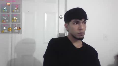 MODEL Mark Rut online show from February 3, 3:31 am