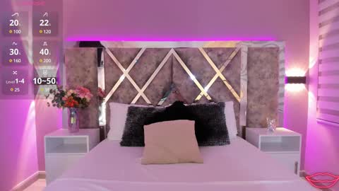 Snapshot of martinagarcia__ chatting on March 7, 7:05 pm Martina Garcia online show from March 7, 7:05 pm