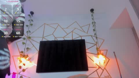  Megan  online show from January 31, 6:25 pm