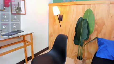 Megan online show from May 25, 12:55 pm