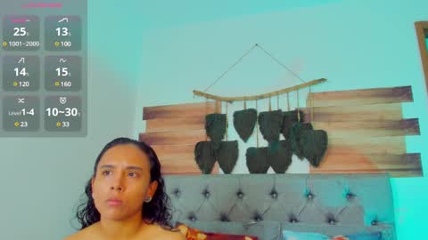 Snapshot of meganysammy chatting on March 3, 1:56 pm megansammy online show from March 3, 1:56 pm