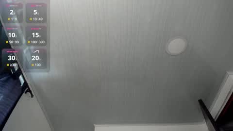 megansammy online show from February 8, 2:20 pm