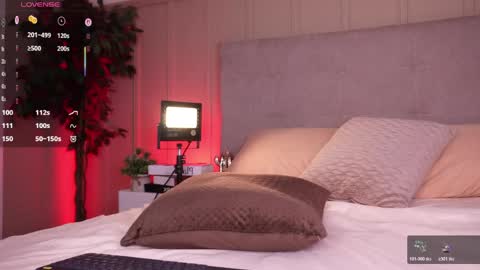 Melanie Brett  online show from March 28, 8:10 pm