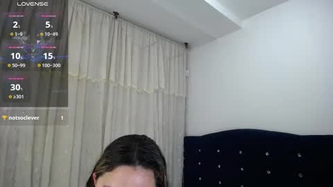 Melanie Parker online show from February 1, 3:08 am