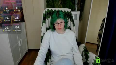 Snapshot of melissa_wells chatting on February 14, 3:54 am Melissa online show from February 14, 3:54 am