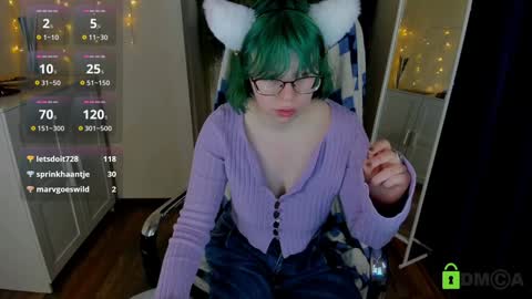 Snapshot of melissa_wells chatting on January 22, 3:41 am Melissa online show from January 22, 3:41 am