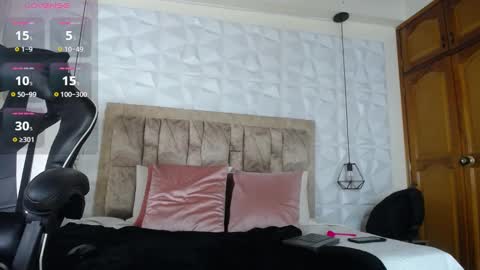 Merlina Sandoval online show from March 2, 8:38 am