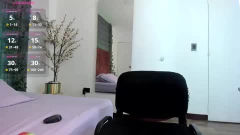 Mia online show from November 4, 3:41 am