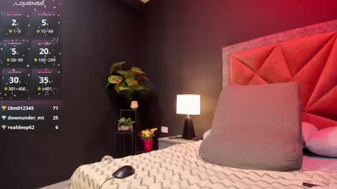 Snapshot of mia_milff chatting on March 1, 9:15 pm MIA online show from March 1, 9:15 pm