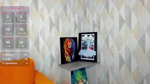 michelle_blond online show from February 25, 11:10 am