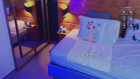 Milena  online show from January 8, 11:16 am