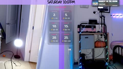 Snapshot of milavalentinax chatting on January 12, 3:07 am Mila Valentina online show from January 12, 3:07 am
