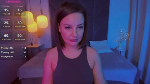 Snapshot of milena_mellow chatting on January 23, 12:14 am Milena online show from January 23, 12:14 am