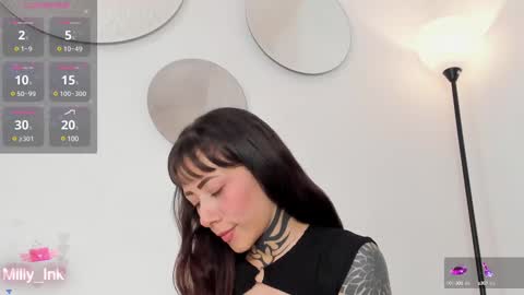 Milly online show from February 28, 5:48 pm