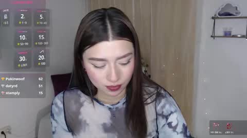 Snapshot of mily_thomson_b chatting on February 22, 12:16 am Mily online show from February 22, 12:16 am