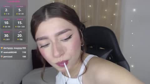 Snapshot of mily_thomson_b chatting on January 17, 11:51 pm Mily online show from January 17, 11:51 pm