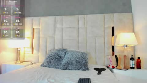 Mirandas room online show from March 6, 8:48 pm