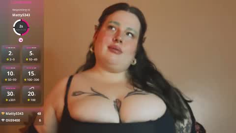 Miss Bika online show from November 22, 6:17 pm