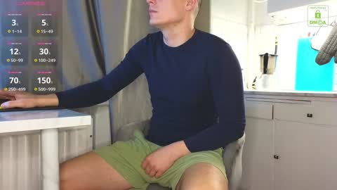 MIsterjames  online show from January 2, 5:03 am