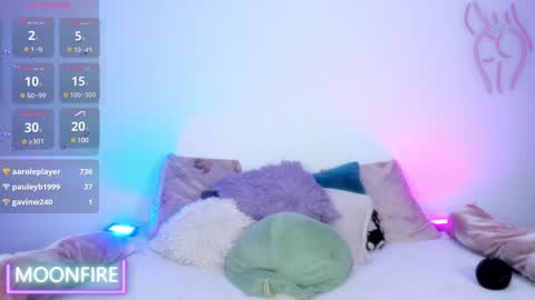 Snapshot of moonfiredance chatting on December 7, 9:33 am Nicky online show from December 7, 9:33 am