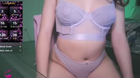 Snapshot of moxiexfoxie chatting on February 5, 7:53 pm moxieXfoxie online show from February 5, 7:53 pm