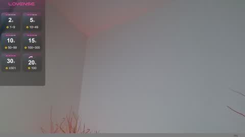 Snapshot of mylowallacee chatting on December 17, 4:21 pm Mylo Wallace online show from December 17, 4:21 pm