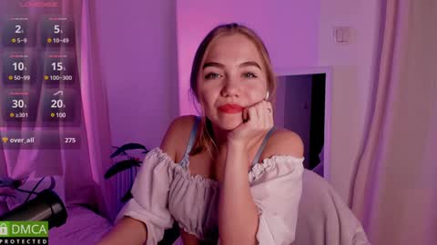 Michelle  Endlessly love and support you here every night online show from December 3, 12:30 am