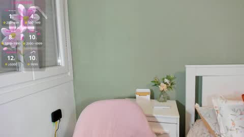 Mile online show from February 15, 3:09 am