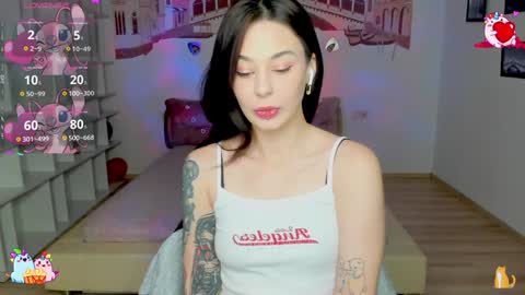 Snapshot of natalimillers chatting on January 25, 7:06 am Natali online show from January 25, 7:06 am