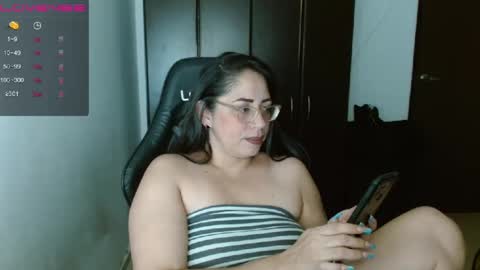 Snapshot of natashasmithe chatting on January 30, 4:58 am Natasha Smithe online show from January 30, 4:58 am