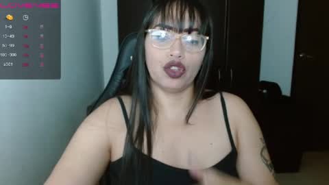Snapshot of natashasmithe chatting on January 4, 8:17 am Natasha Smithe online show from January 4, 8:17 am