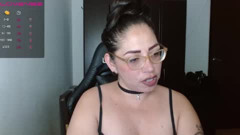 Snapshot of natashasmithe chatting on January 22, 8:51 am Natasha Smithe online show from January 22, 8:51 am